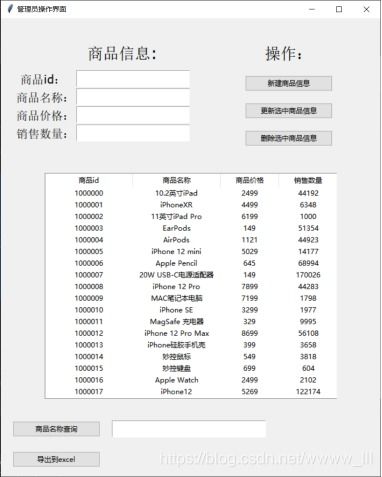 基于Tkinter的北京信息系统集成服务商品销售系统开发